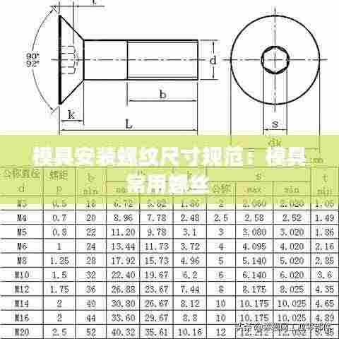 模具安装螺纹尺寸规范：模具常用螺丝 
