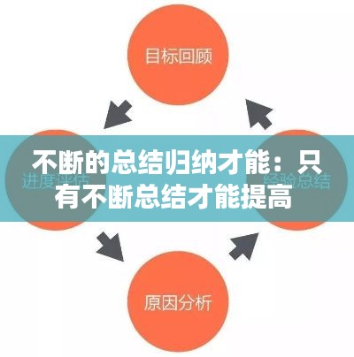 不断的总结归纳才能：只有不断总结才能提高 