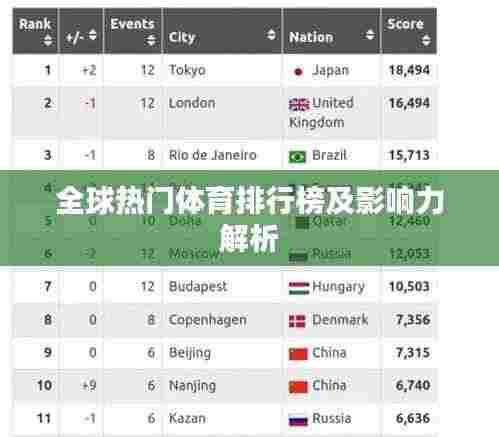全球热门体育排行榜及影响力解析