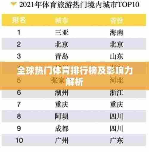 全球热门体育排行榜及影响力解析