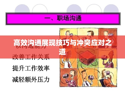 高效沟通展现技巧与冲突应对之道