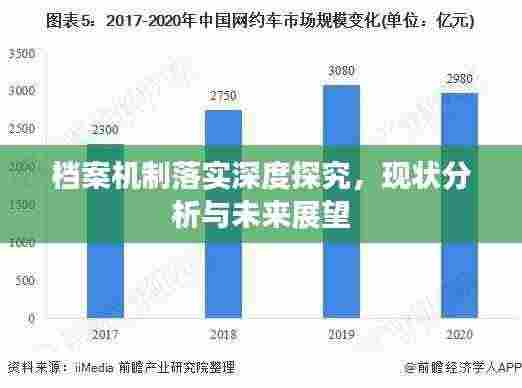 档案机制落实深度探究，现状分析与未来展望