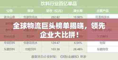 全球物流巨头榜单揭晓，领先企业大比拼！