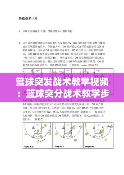 篮球突发战术教学视频：篮球突分战术教学步骤 