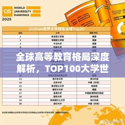全球高等教育格局深度解析，TOP100大学世界排名一览