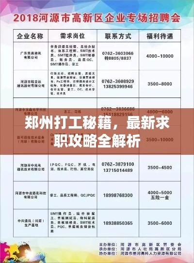郑州打工秘籍，最新求职攻略全解析