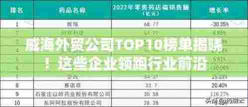 威海外贸公司TOP10榜单揭晓！这些企业领跑行业前沿