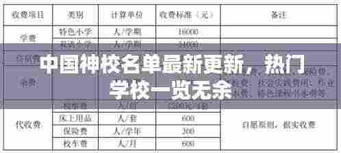 中国神校名单最新更新，热门学校一览无余