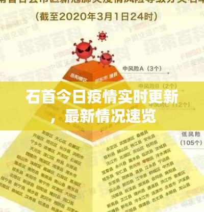 石首今日疫情实时更新，最新情况速览