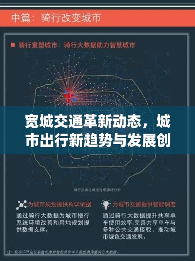 宽城交通革新动态，城市出行新趋势与发展创新资讯