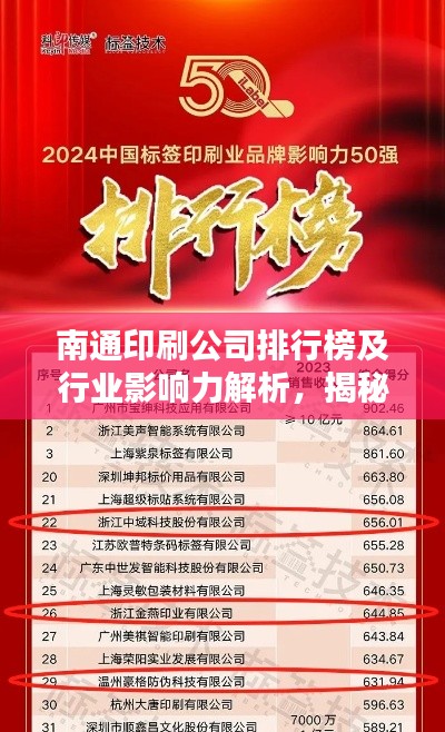 南通印刷公司排行榜及行业影响力解析，揭秘行业巨头影响力与排名