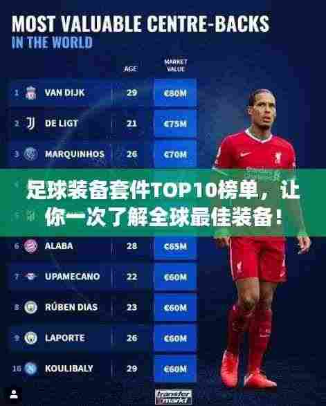 足球装备套件TOP10榜单，让你一次了解全球最佳装备！