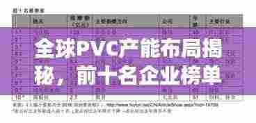 全球PVC产能布局揭秘，前十名企业榜单重磅出炉！