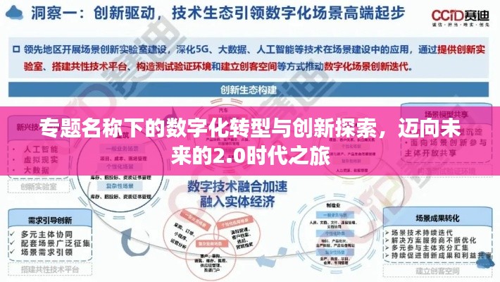 专题名称下的数字化转型与创新探索，迈向未来的2.0时代之旅