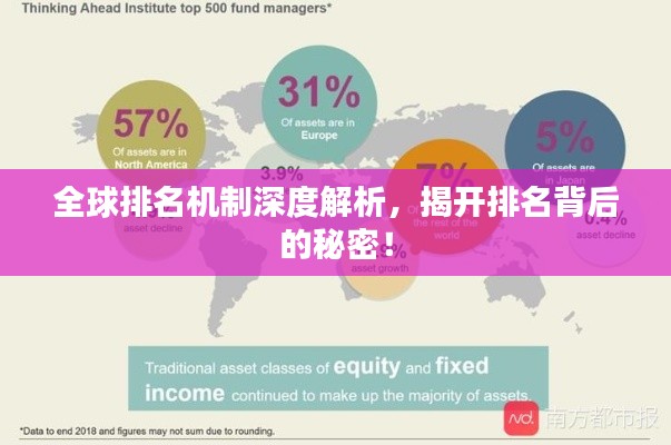 全球排名机制深度解析，揭开排名背后的秘密！