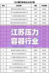 江苏压力容器行业排名前十企业榜单揭晓！