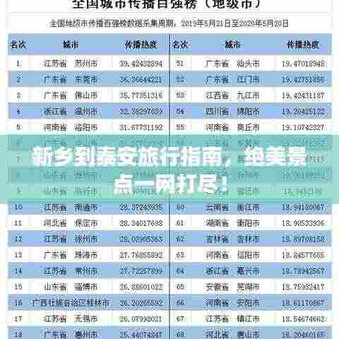 新乡到泰安旅行指南，绝美景点一网打尽！