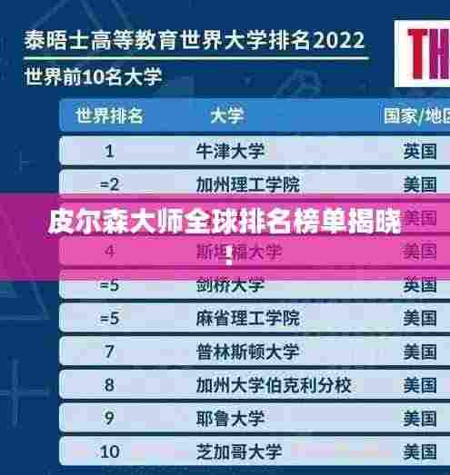 皮尔森大师全球排名榜单揭晓！