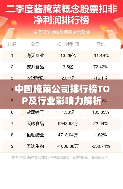 中国腌菜公司排行榜TOP及行业影响力解析