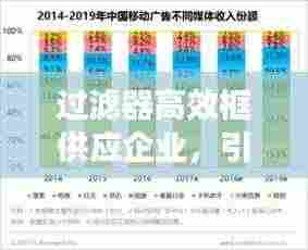 过滤器高效框供应企业，引领行业发展的核心力量