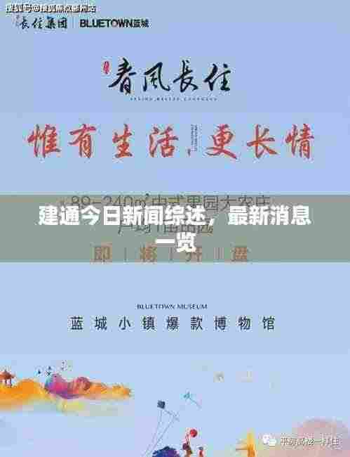 建通今日新闻综述，最新消息一览