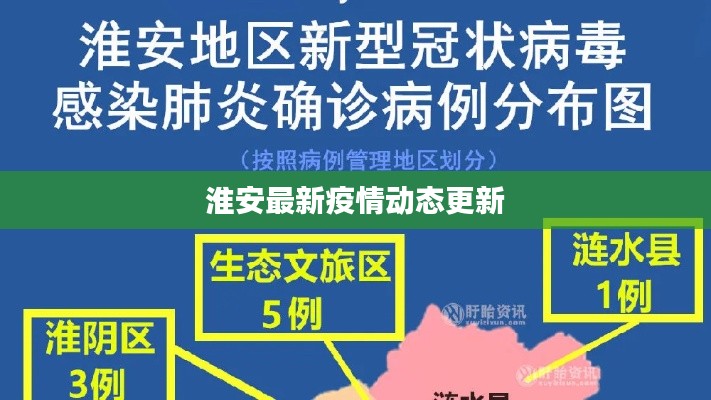 长安米贵 第3页