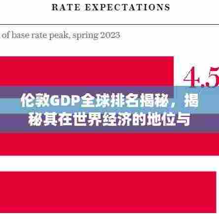 伦敦GDP全球排名揭秘，揭秘其在世界经济的地位与影响力