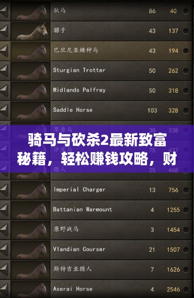 骑马与砍杀2最新致富秘籍，轻松赚钱攻略，财富梦想触手可及！