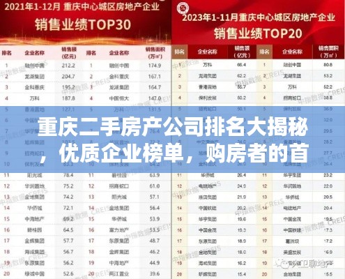 重庆二手房产公司排名大揭秘，优质企业榜单，购房者的首选！