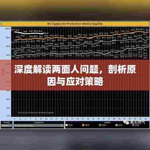深度解读两面人问题，剖析原因与应对策略