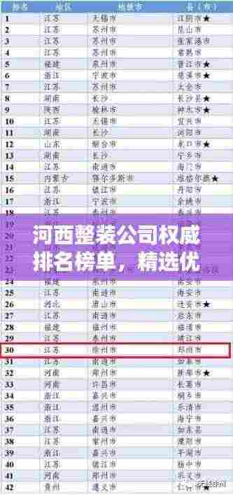 河西整装公司权威排名榜单，精选优质家装公司推荐