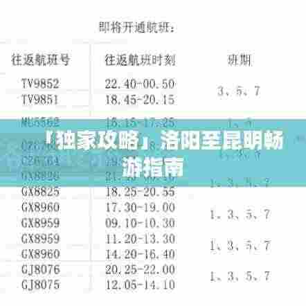 「独家攻略」洛阳至昆明畅游指南