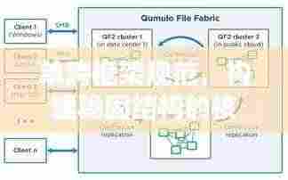 单跨框架规范，构建稳固结构的核心秘诀