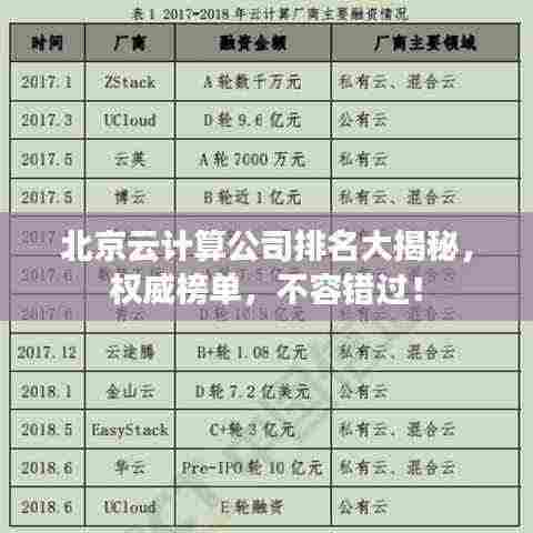 大张挞伐 第3页