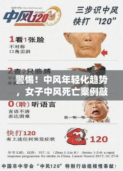 警惕！中风年轻化趋势，女子中风死亡案例敲响警钟，预防行动刻不容缓