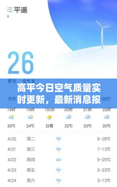 高平今日空气质量实时更新，最新消息报告
