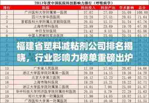 福建省塑料减粘剂公司排名揭晓，行业影响力榜单重磅出炉！