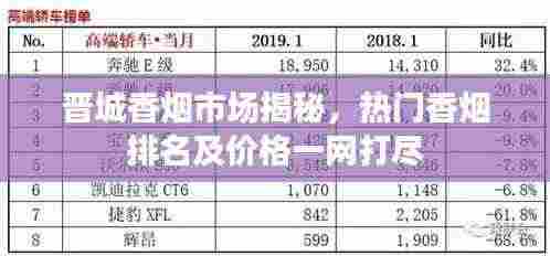 晋城香烟市场揭秘,热门香烟排名及价格一网打尽