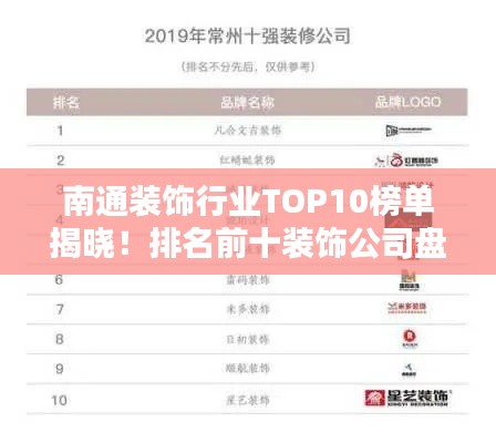 南通装饰行业TOP10榜单揭晓！排名前十装饰公司盘点
