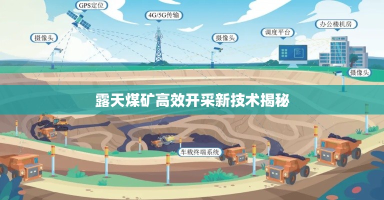 露天煤矿高效开采新技术揭秘