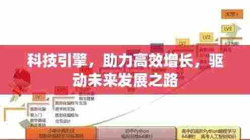 科技引擎，助力高效增长，驱动未来发展之路