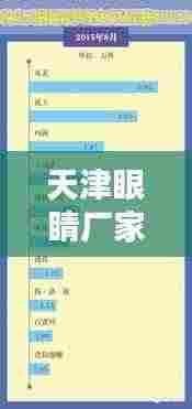 天津眼睛厂家排名TOP10，优质品牌一览