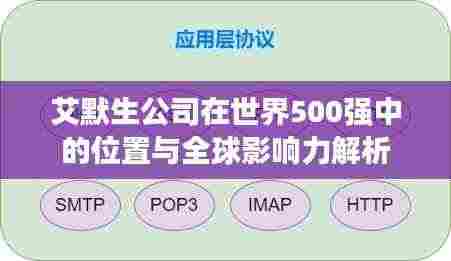 艾默生公司在世界500强中的位置与全球影响力解析