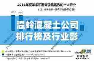 温岭混凝土公司排行榜及行业影响力解析