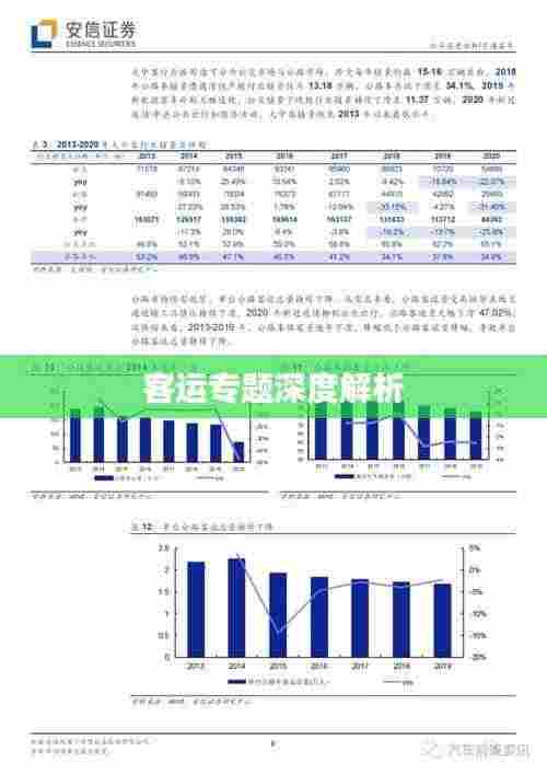 客运专题深度解析