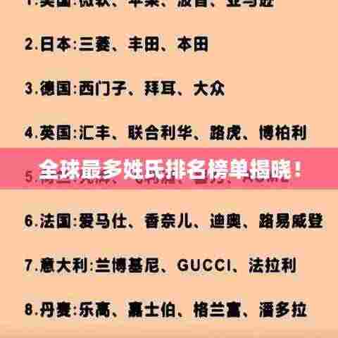 全球最多姓氏排名榜单揭晓！