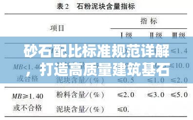 砂石配比标准规范详解，打造高质量建筑基石