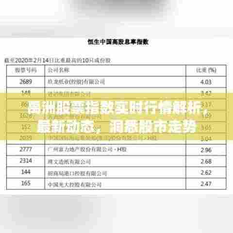 禹洲股票指数实时行情解析，最新动态，洞悉股市走势