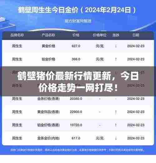 鹤壁猪价最新行情更新，今日价格走势一网打尽！