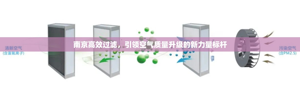 南京高效过滤，引领空气质量升级的新力量标杆
